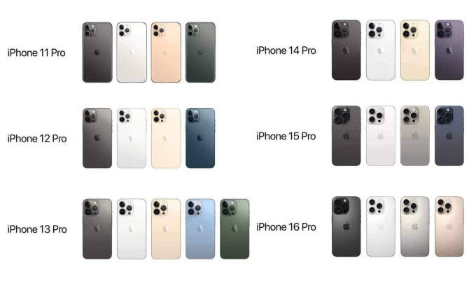 iPhone Pro thay đổi thế nào qua 6 năm