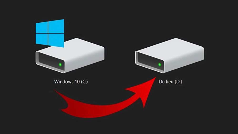 Lưu ý cần biết khi chuyển dữ liệu từ ổ C sang ổ D
