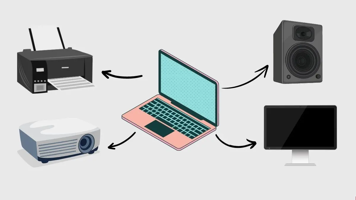 Thiết bị ra của máy tính là gì? Các output device thường dùng