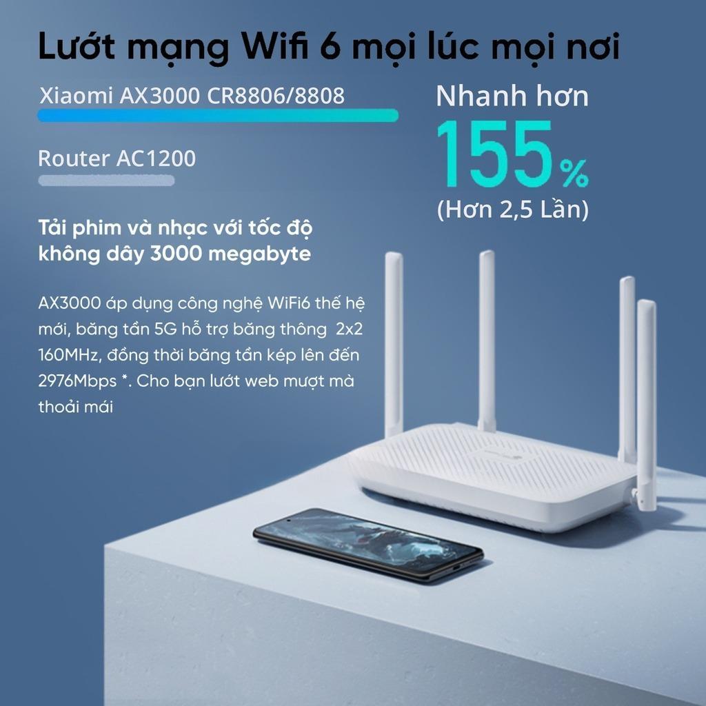 Bộ phát Wifi 6 Xiaomi AX3000 hỗ trợ Mesh và Beamforming MU-MIMO